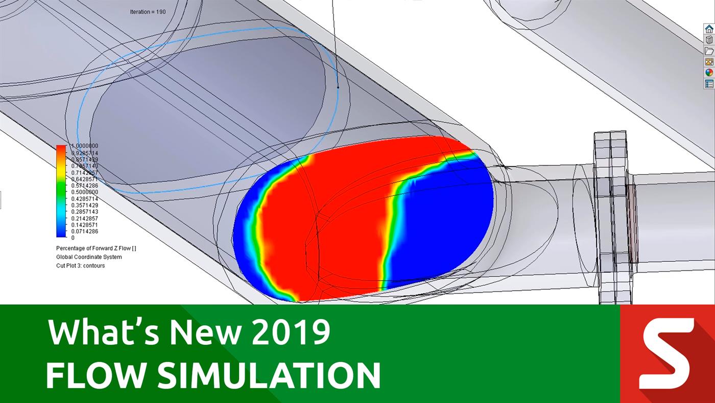 What's New 2019 - SOLIDWORKS Flow Simulation