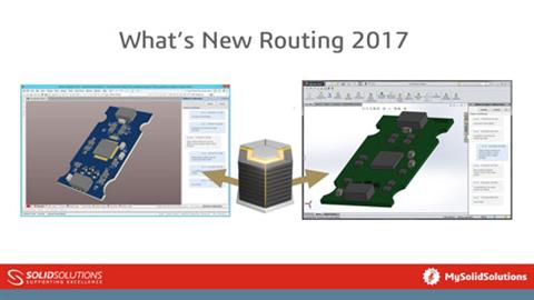 What's New Routing 2017